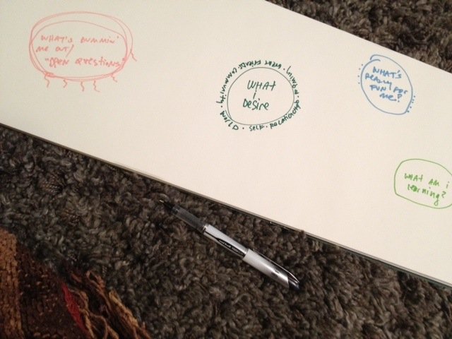 What’s your jellyfish?